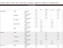 Tablet Screenshot of dtn.michag.com